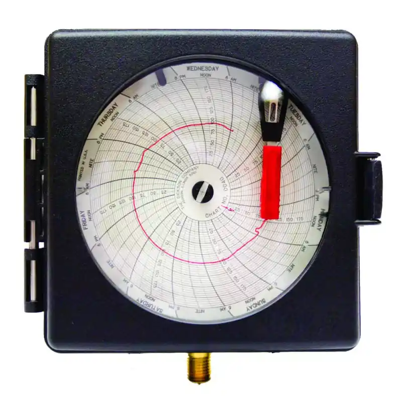 Enregistreur de pression mini disque Offre Limitée