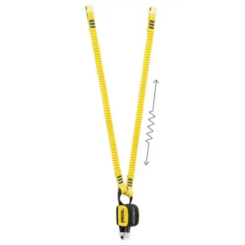 Marque Longe double ABSORBICA®-Y MGO sans connecteur